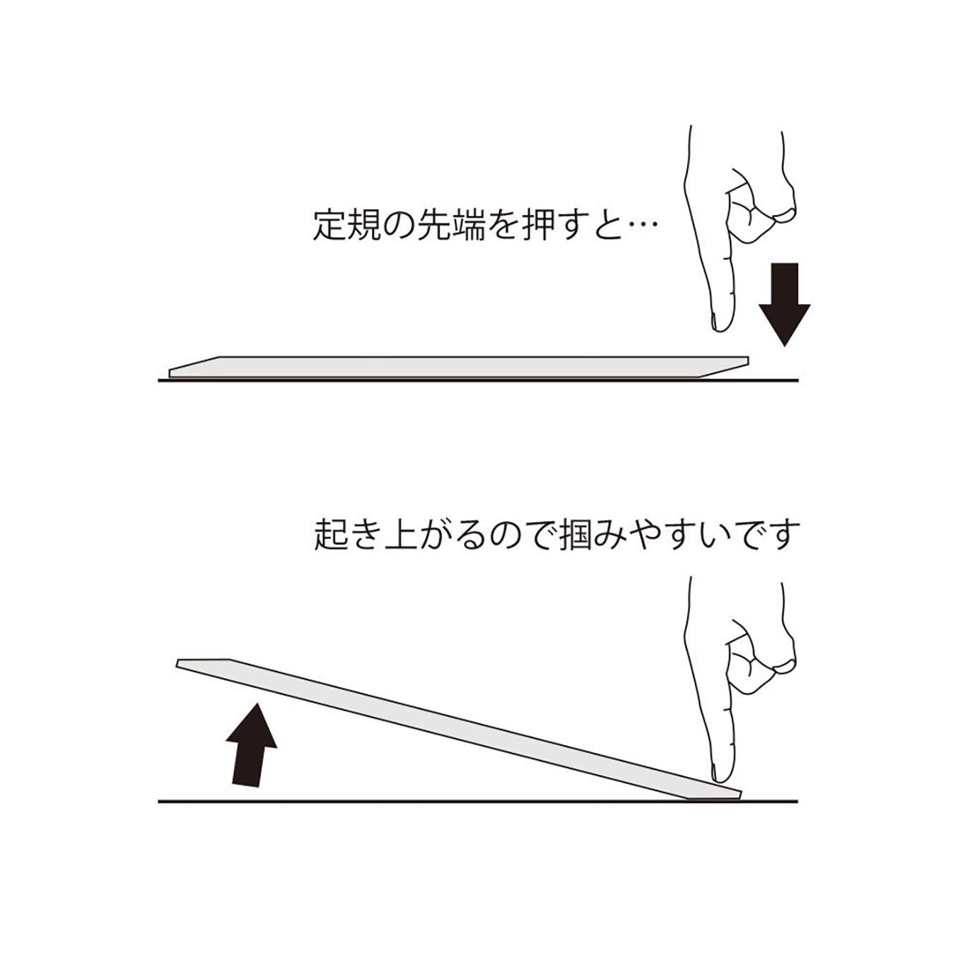 CL Ruler (15cm) Clear