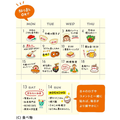 NEW RETRO Diary Stickers / C / Foods