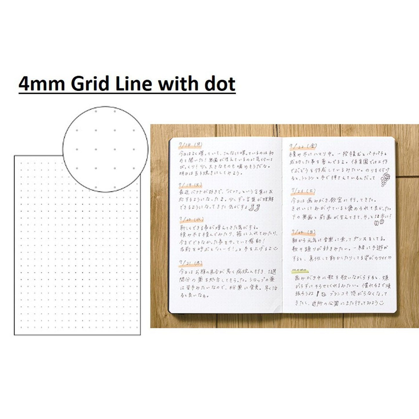 Perpanep Premium Soft 4mm Dot Grid A5