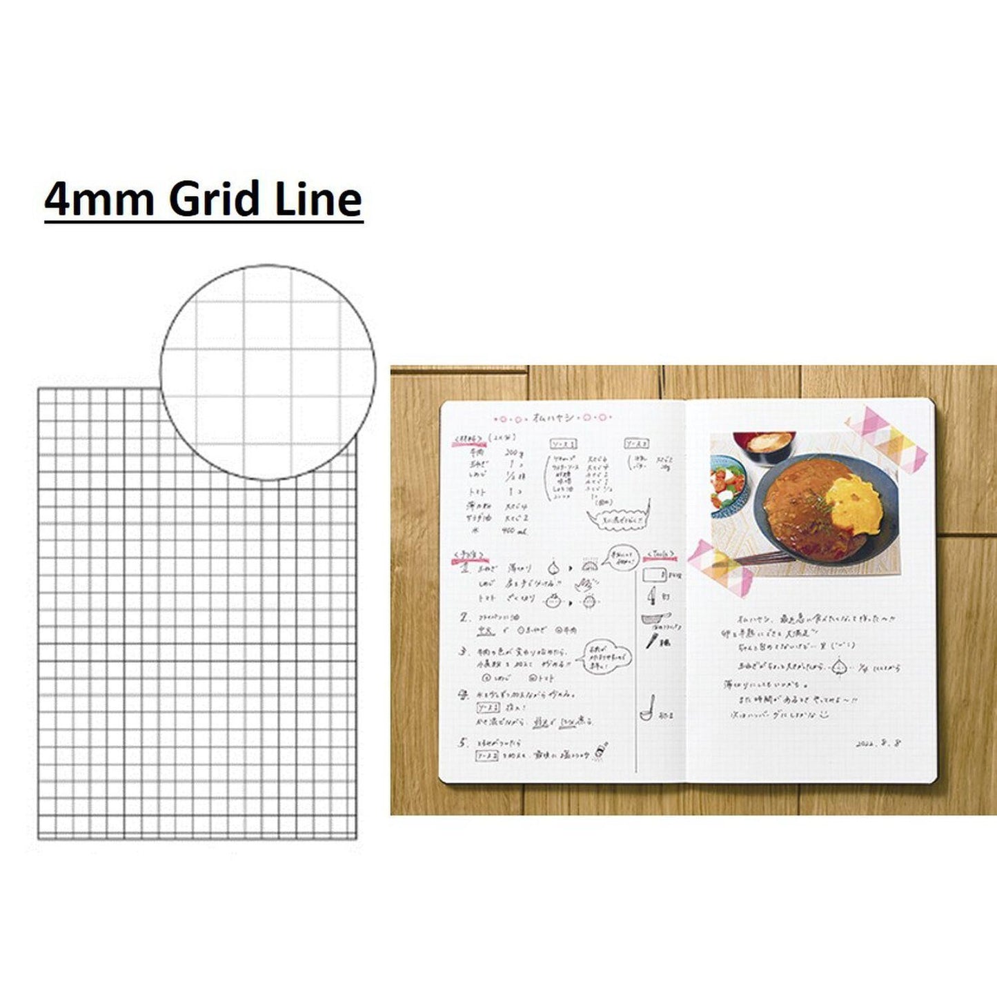 Perpanep Premium Rough 4mm Grid A5