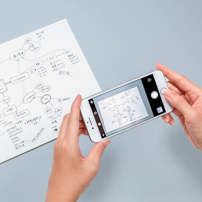 PERPANEP Notebook TSURUTSURU 5mm Grid Line A5