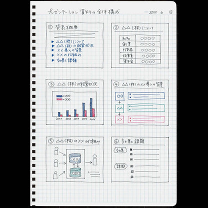 Soft Ring Notebook A5 Grid Black